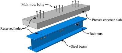 Study on Shear Behavior of Multi-Bolt Connectors for Prefabricated Steel–Concrete Composite Beams
